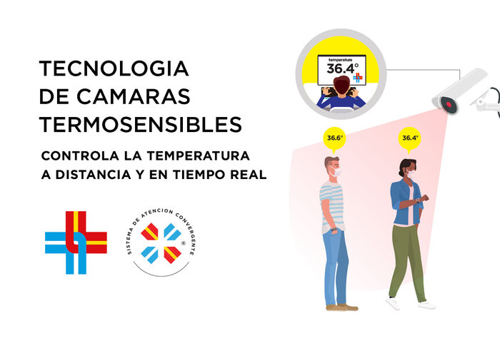 La Española incorporó cámaras con tecnología termosensible para detectar temperatura