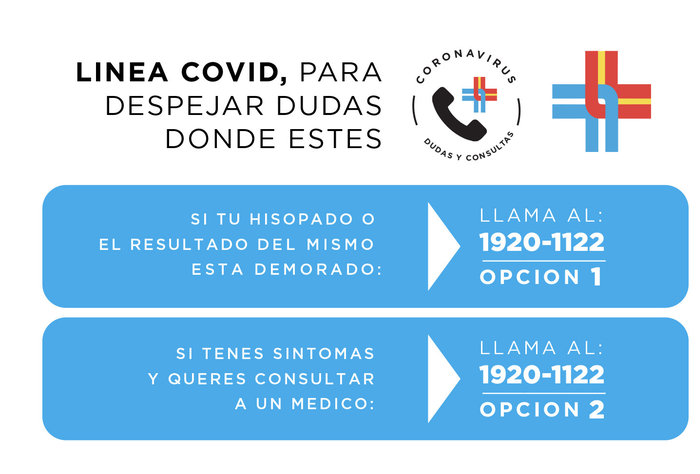 Línea Covid de la Española para despejar dudas